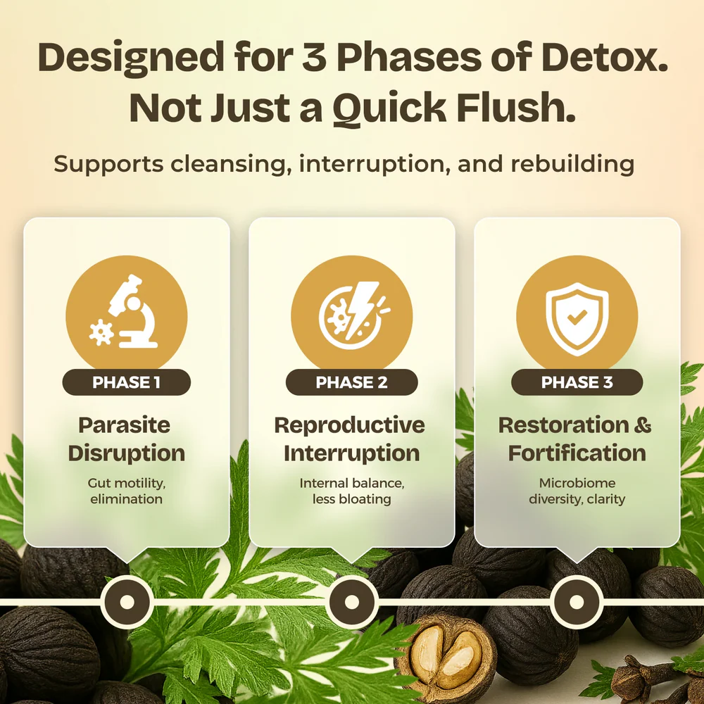 Wormwood Black Walnut Parasite Detox