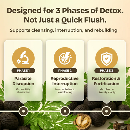 Wormwood Black Walnut Parasite Detox