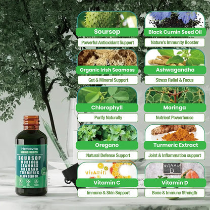 100% Organic 10-in-1 Soursop Extract Drops